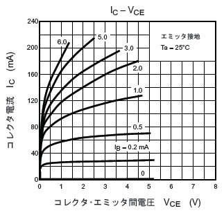 2SC1815.jpg 2SC1815.jpg